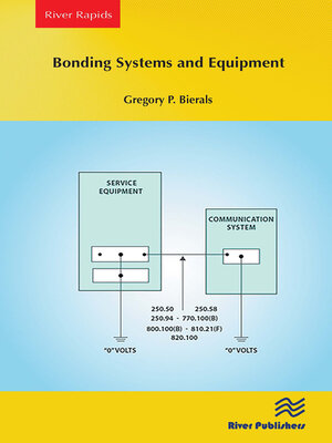 cover image of Bonding Systems and Equipment
